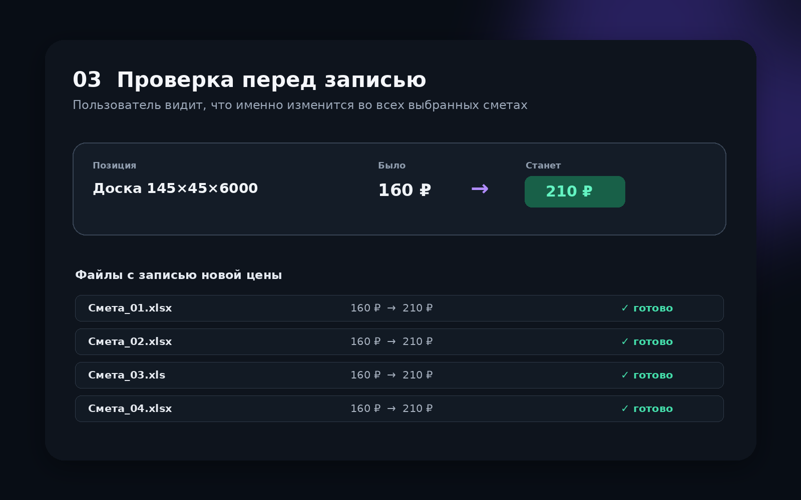 Кейс: ПО для обновления цен в Excel-сметах